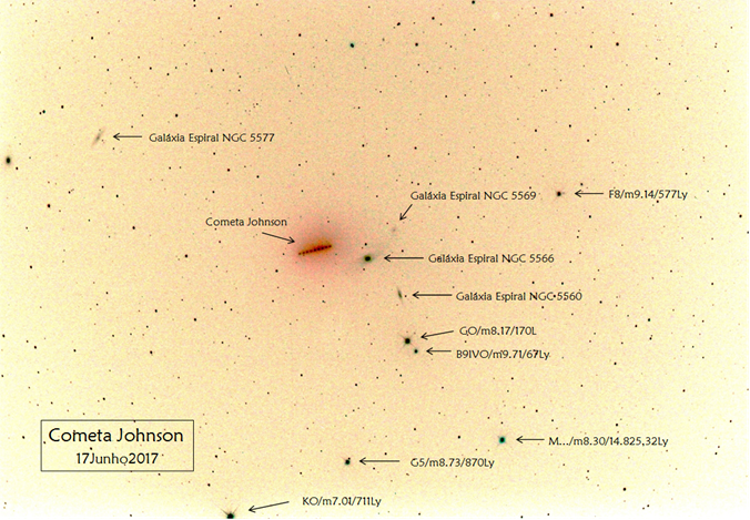 Cometa Johnson e Galáxias (Gilberto Jardineiro. 17/06/2017)